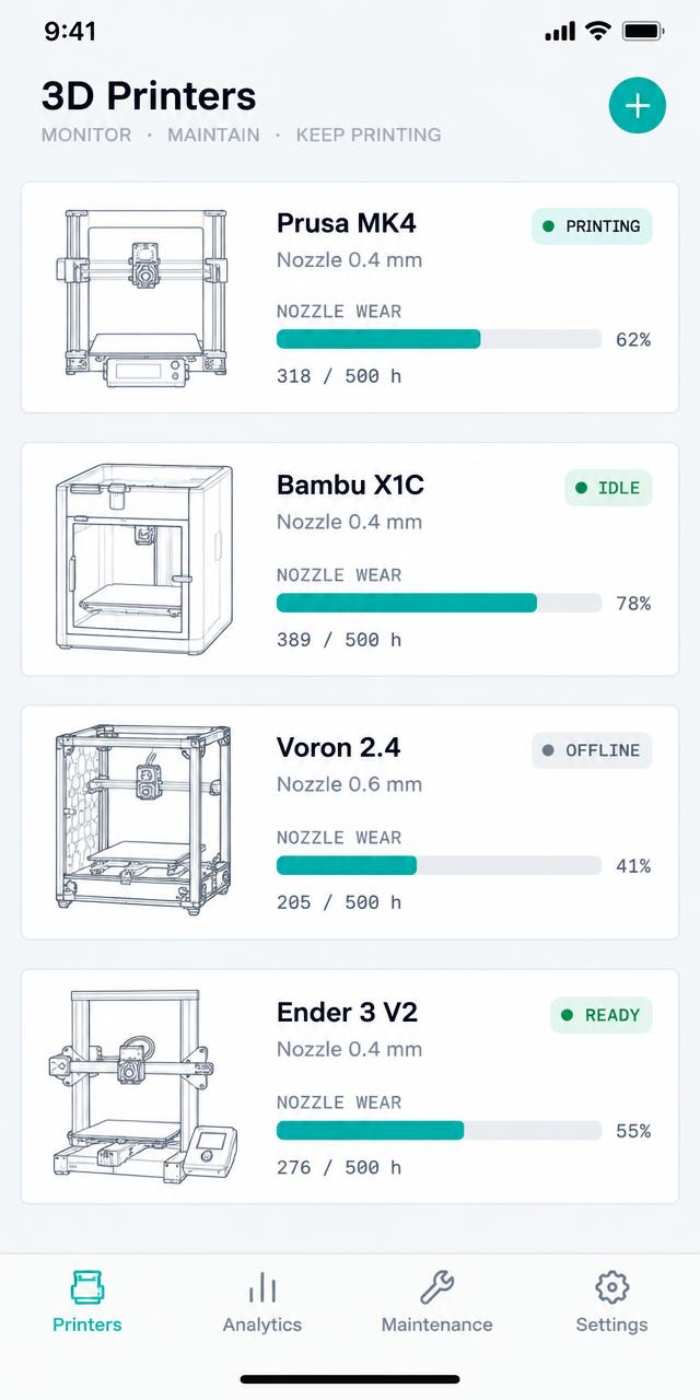 Printer list with nozzle wear bars